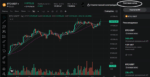 Автоматическая сеточная спот торговля ботами на Bitget до 180% ROI за 30 дней